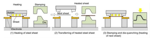 Electrical_Bracket_Boxes.jpg Electrical_Bracket_Boxes.jpg